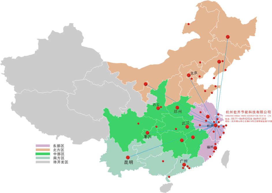 营销网络图